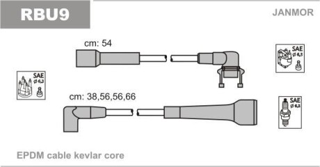 Провода Renault 5,19 1.7 88-90, Chamade 1.7 8 JANMOR RBU9