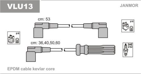 Комплект проводов зажигания JANMOR VLU13 (фото 1)