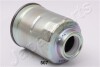 Фильтр топливный Mitsubishi Outlander III/Citroen C4/Peugeot 4008 12-Outback 14- JAPANPARTS FC-507S (фото 4)