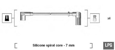 Комплект проводов зажигания MAGNETI MARELLI 941095680607