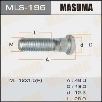 Шпилька колеса Honda Accord (17-) (MLS-196) MASUMA MLS196 (фото 1)