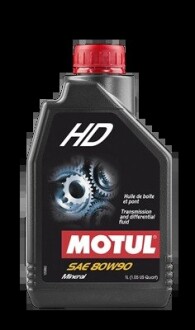 Олива трансмісійна мінеральна MOTUL 105781