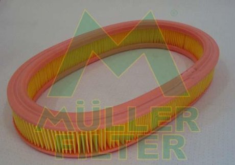 Воздушный фильтр MULLER FILTER PA323 (фото 1)