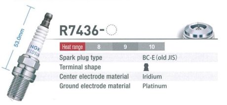 Свеча зажигания NGK 4898