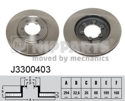 Гальмiвнi диски NIPPARTS J3300403