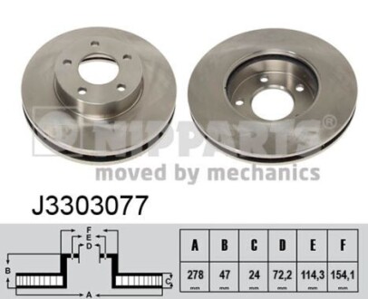 Тормозной диск NIPPARTS J3303077