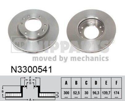 Тормозной диск NIPPARTS N3300541