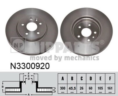 Гальмiвнi диски NIPPARTS N3300920