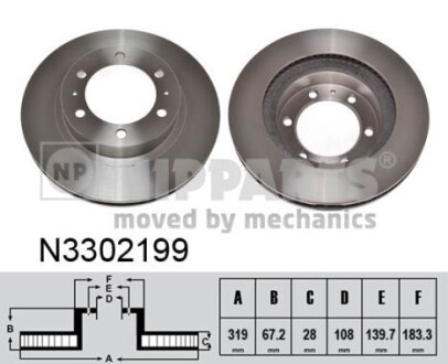 Гальмiвнi диски NIPPARTS N3302199