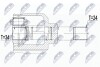 ШАРНИР РАВНЫХ УГЛОВЫХ СКОРОСТЕЙ NTY NPW-CT-110 (фото 1)