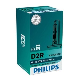 Автомобiльна лампа PHILIPS 37711833