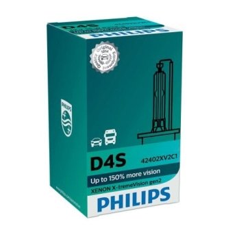 Автомобiльна лампа PHILIPS 37721733