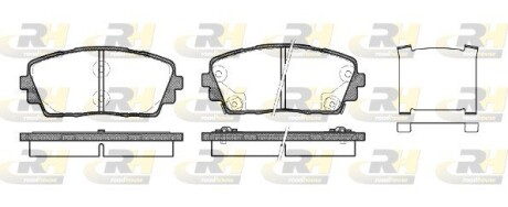 Гальмівні колодки дискові ROADHOUSE 21481.02