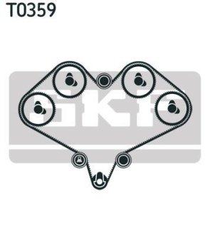 Комплект (ремінь+ролики) SKF VKMA 92008