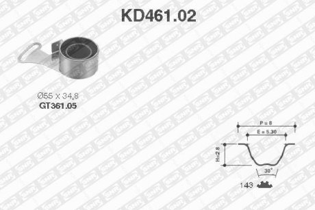 Комплект ремня ГРМ SNR NTN KD461.02