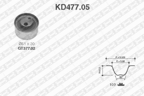 Комплект ремня ГРМ SNR NTN KD477.05