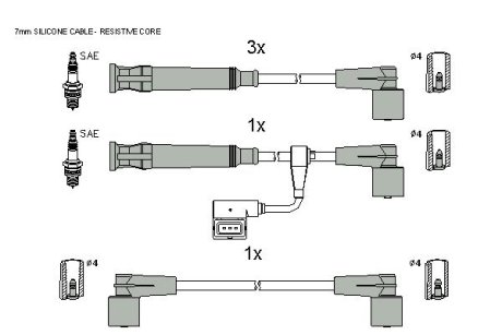 Комплект кабелiв запалювання STARLINE ZK 0192