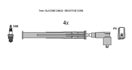 Комплект кабелiв запалювання STARLINE ZK 3102