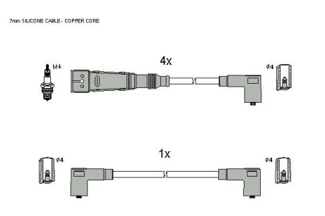 Комплект кабелiв запалювання STARLINE ZK 8101