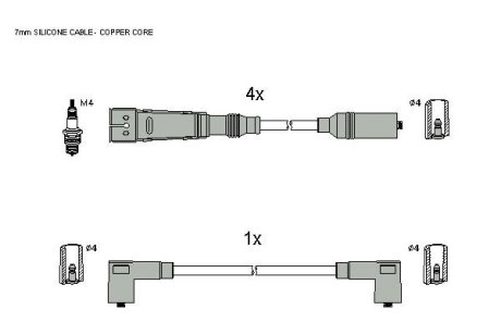 Комплект кабелiв запалювання STARLINE ZK 8121