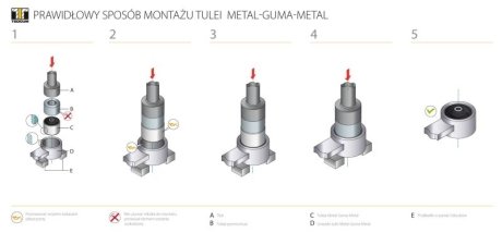 Сайлентблок заднього важілю TEDGUM TED42099