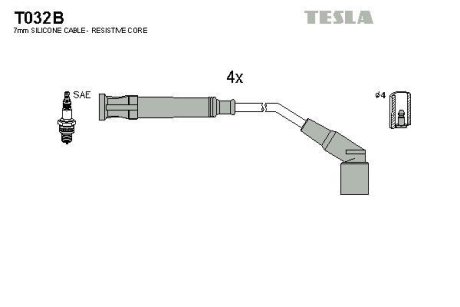 Комплект кабелiв запалювання TESLA T032B