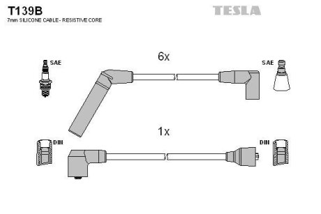Комплект кабелiв запалювання TESLA T139B