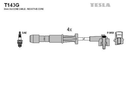 Комплект кабелiв запалювання TESLA T143G