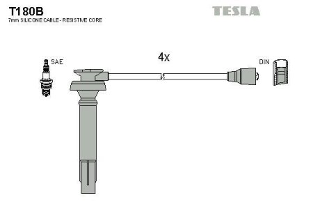 Комплект кабелiв запалювання TESLA T180B