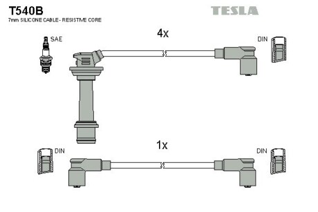 Комплект кабелiв запалювання TESLA T540B