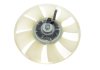 Вентилятор, охлаждение двигателя TRUCKTEC 02.19.062 (фото 2)