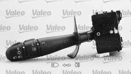 Выключатель на колонке рулевого управления VALEO 251436 (фото 1)
