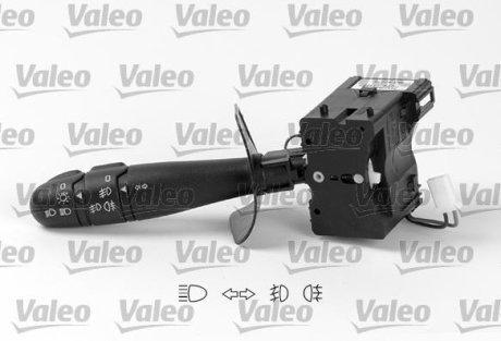 Выключатель на колонке рулевого управления VALEO 251561 (фото 1)