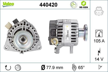 Генератор VALEO 440420 (фото 1)