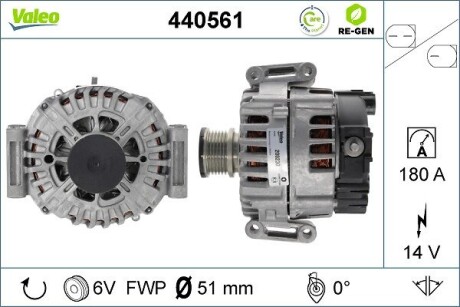 Генератор VALEO 440561 (фото 1)