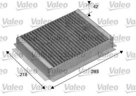 Фильтр, воздух во внутренном пространстве VALEO 715504