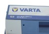 Стартерная аккумуляторная батарея VARTA 595402080 3132 (фото 3)