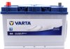 Стартерная аккумуляторная батарея VARTA 5954050833132 (фото 2)