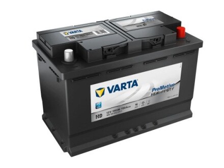 Стартерная аккумуляторная батарея VARTA 600123072A742