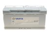 Стартерная аккумуляторная батарея VARTA 6104020923162 (фото 1)