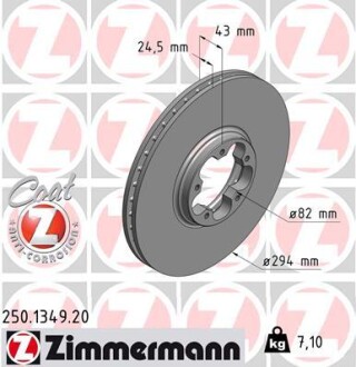 Гальмiвнi диски переднi ZIMMERMANN 250134920