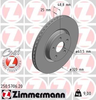 Диск гальмівний ZIMMERMANN 250570620