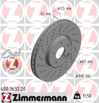 Тормозной диск ZIMMERMANN 400363220