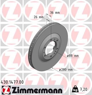 Тормозной диск ZIMMERMANN 430 1477 00