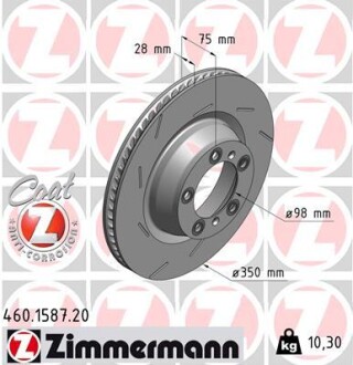 Диск гальмівний ZIMMERMANN 460158720