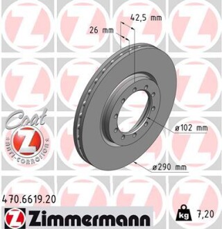 Тормозной диск ZIMMERMANN 470661920