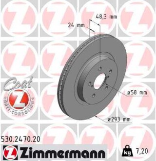 Диск гальмівний ZIMMERMANN 530247020